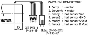 Zapojení konektoru pro motor s enkodérem